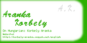 aranka korbely business card